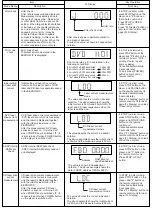 Предварительный просмотр 153 страницы Panasonic SA-HT440P Service Manual