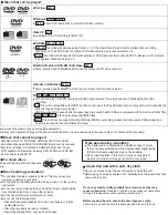 Предварительный просмотр 157 страницы Panasonic SA-HT440P Service Manual