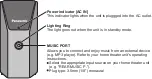 Предварительный просмотр 158 страницы Panasonic SA-HT440P Service Manual