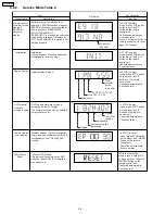 Preview for 26 page of Panasonic SA-HT441WP Service Manual