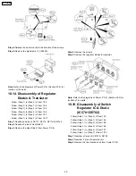 Preview for 40 page of Panasonic SA-HT441WP Service Manual