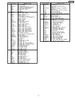 Preview for 51 page of Panasonic SA-HT441WP Service Manual