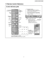 Предварительный просмотр 13 страницы Panasonic SA-HT520E Service Manual