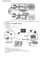 Предварительный просмотр 18 страницы Panasonic SA-HT520E Service Manual