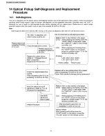 Предварительный просмотр 20 страницы Panasonic SA-HT520E Service Manual