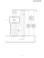 Предварительный просмотр 49 страницы Panasonic SA-HT520E Service Manual