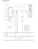 Предварительный просмотр 52 страницы Panasonic SA-HT520E Service Manual