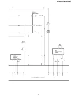 Предварительный просмотр 53 страницы Panasonic SA-HT520E Service Manual