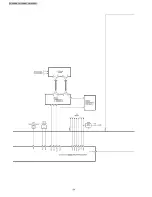 Предварительный просмотр 54 страницы Panasonic SA-HT520E Service Manual