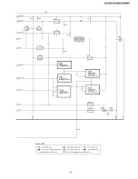 Предварительный просмотр 55 страницы Panasonic SA-HT520E Service Manual