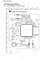 Preview for 76 page of Panasonic SA-HT520E Service Manual