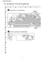 Preview for 82 page of Panasonic SA-HT520E Service Manual