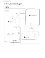 Preview for 84 page of Panasonic SA-HT520E Service Manual