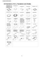 Preview for 86 page of Panasonic SA-HT520E Service Manual