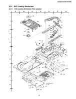 Предварительный просмотр 89 страницы Panasonic SA-HT520E Service Manual