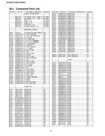 Предварительный просмотр 94 страницы Panasonic SA-HT520E Service Manual