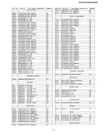 Предварительный просмотр 95 страницы Panasonic SA-HT520E Service Manual