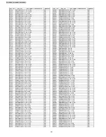 Предварительный просмотр 98 страницы Panasonic SA-HT520E Service Manual