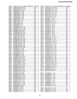 Предварительный просмотр 99 страницы Panasonic SA-HT520E Service Manual