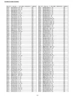 Предварительный просмотр 102 страницы Panasonic SA-HT520E Service Manual