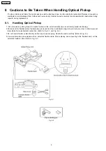 Предварительный просмотр 8 страницы Panasonic SA-HT530 Service Manual