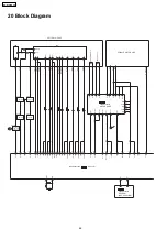 Предварительный просмотр 46 страницы Panasonic SA-HT530 Service Manual