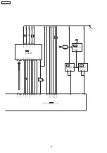 Предварительный просмотр 48 страницы Panasonic SA-HT530 Service Manual