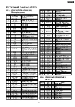 Предварительный просмотр 83 страницы Panasonic SA-HT530 Service Manual