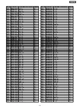 Предварительный просмотр 99 страницы Panasonic SA-HT530 Service Manual