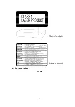 Предварительный просмотр 14 страницы Panasonic SA-HT530EB Service Manual