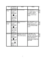 Предварительный просмотр 31 страницы Panasonic SA-HT530EB Service Manual