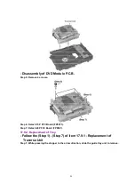 Предварительный просмотр 44 страницы Panasonic SA-HT530EB Service Manual