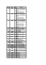 Предварительный просмотр 72 страницы Panasonic SA-HT530EB Service Manual