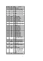 Предварительный просмотр 73 страницы Panasonic SA-HT530EB Service Manual