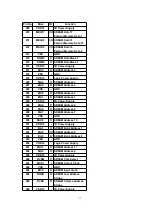 Предварительный просмотр 77 страницы Panasonic SA-HT530EB Service Manual