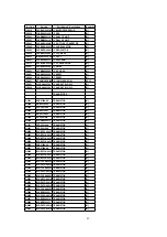 Предварительный просмотр 85 страницы Panasonic SA-HT530EB Service Manual