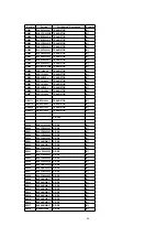 Предварительный просмотр 86 страницы Panasonic SA-HT530EB Service Manual