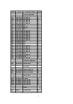 Предварительный просмотр 88 страницы Panasonic SA-HT530EB Service Manual