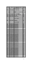 Предварительный просмотр 89 страницы Panasonic SA-HT530EB Service Manual