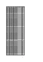 Предварительный просмотр 91 страницы Panasonic SA-HT530EB Service Manual