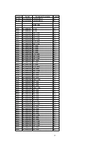 Предварительный просмотр 92 страницы Panasonic SA-HT530EB Service Manual