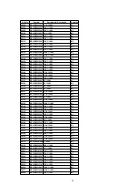 Предварительный просмотр 94 страницы Panasonic SA-HT530EB Service Manual