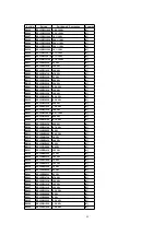 Предварительный просмотр 99 страницы Panasonic SA-HT530EB Service Manual