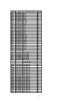 Предварительный просмотр 100 страницы Panasonic SA-HT530EB Service Manual