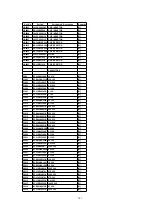 Предварительный просмотр 101 страницы Panasonic SA-HT530EB Service Manual