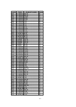 Предварительный просмотр 102 страницы Panasonic SA-HT530EB Service Manual