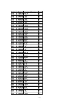 Предварительный просмотр 103 страницы Panasonic SA-HT530EB Service Manual