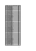 Предварительный просмотр 104 страницы Panasonic SA-HT530EB Service Manual