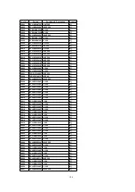 Предварительный просмотр 106 страницы Panasonic SA-HT530EB Service Manual