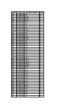 Предварительный просмотр 107 страницы Panasonic SA-HT530EB Service Manual